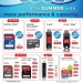 SanDisk SDHC &Micro SDHC Cards & SanDisk Cruzer