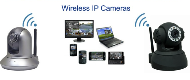 CCTV Camera installation